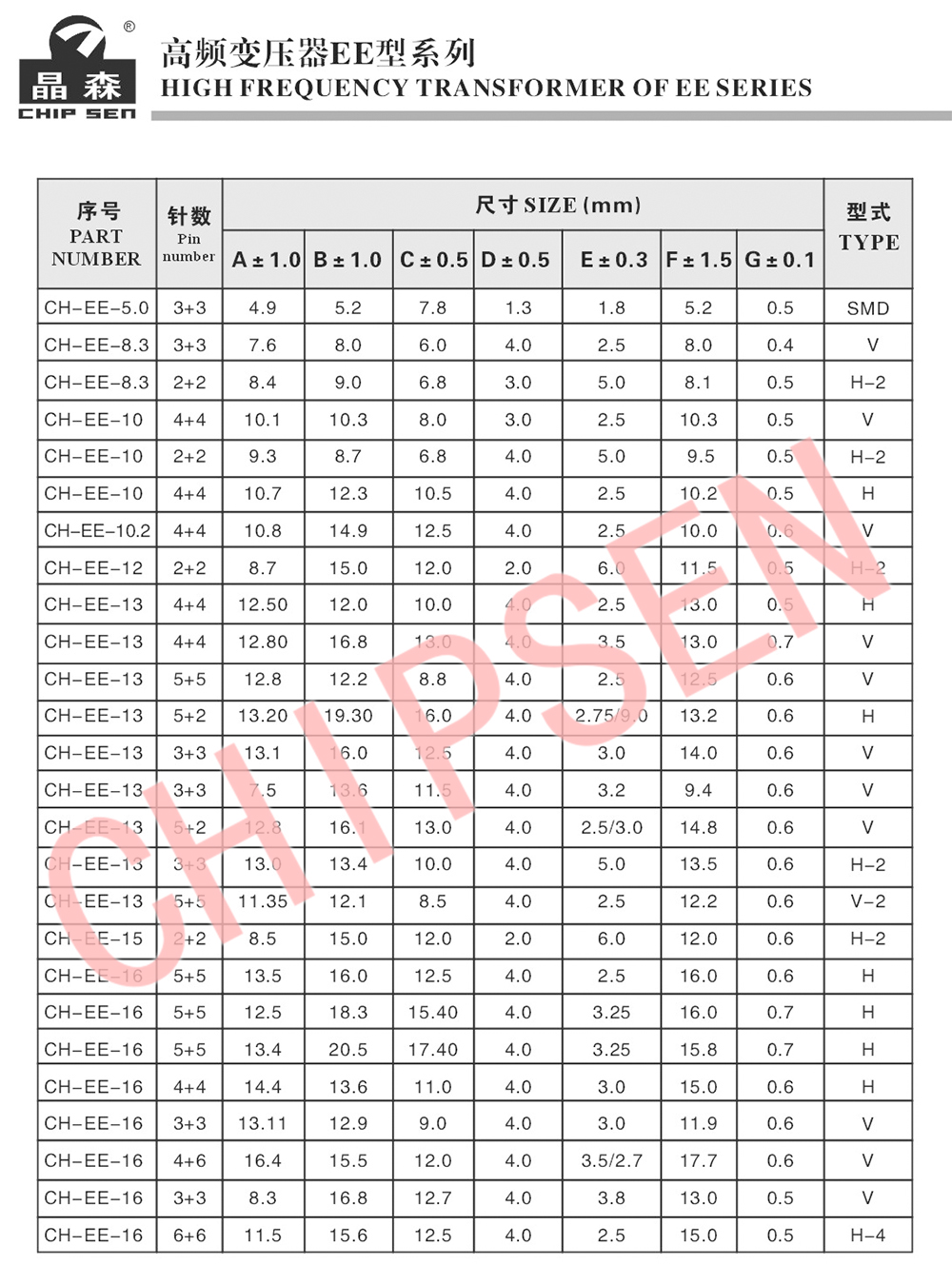 詳細(xì)參數(shù).jpg